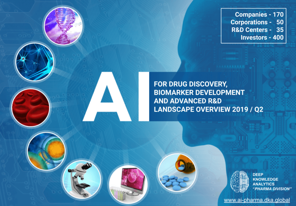 Ai for drug discovery q2 2019 systems oncology